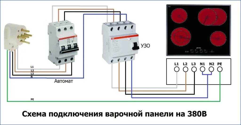 Подключение электроплиты в квартире 220 вольт Подключение электроплиты: самостоятельно, схема подключения, требования к кабелю