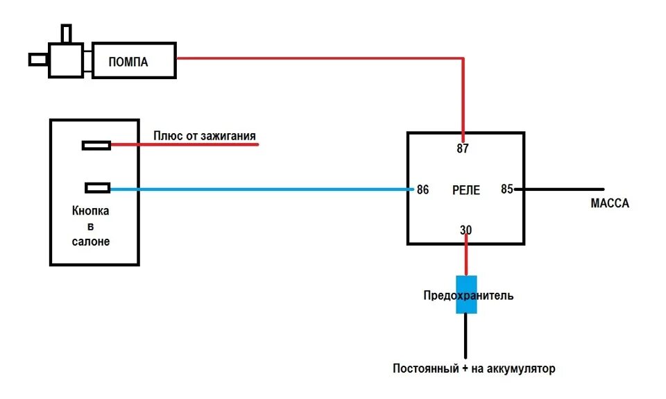 Подключение электропомпы через реле Электропомпа от Газели. Часть 2 - Lada 4x4 3D, 1,7 л, 1995 года тюнинг DRIVE2