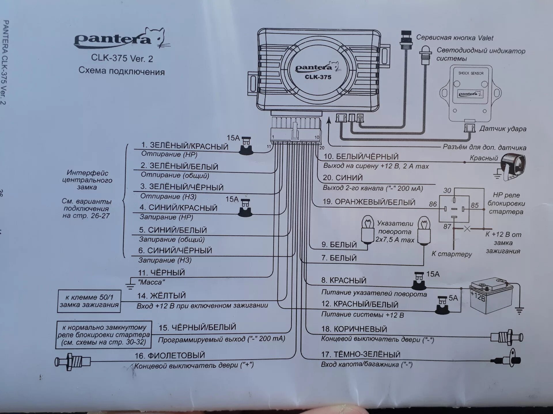 Подключение электропривода замка pantera slr 5600 Схема подключения сигнализации пантера slr 5600 Авто-Юг