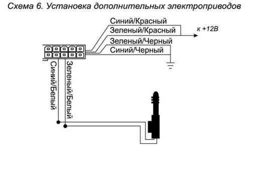 Подключение электропривода замка pantera slr 5600 Ответы Mail.ru: Сигнализация и Центральный Замок