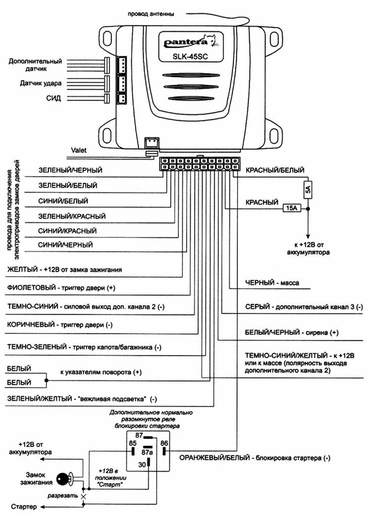 Подключение электропривода замка pantera slr 5600 Схема подключения пантера in 2024 Pantera