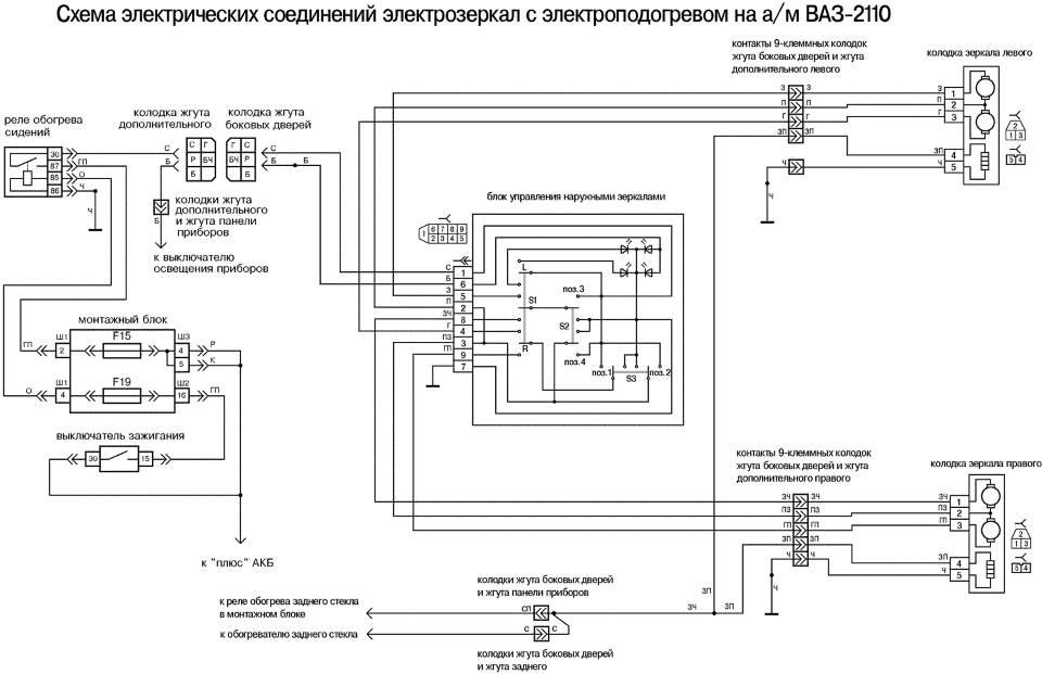 Подключение электрорегулировки зеркал ваз 2110 Электрозеркала с подогревом от приоры ч.1 - Bogdan 21101, 1,6 л, 2012 года элект
