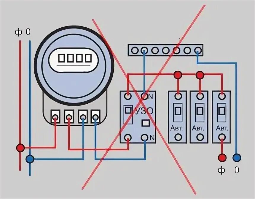 Подключение электросчетчика без строения не допускается Подключение УЗО к однофазной сети без заземления: схемы + порядок выполнения раб