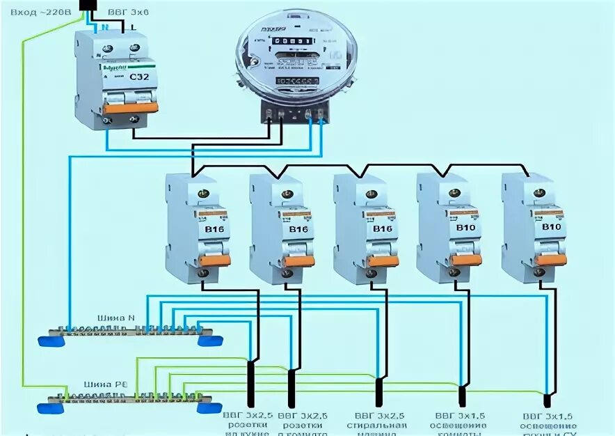 Схема подключения электросчетчика с двумя автоматами