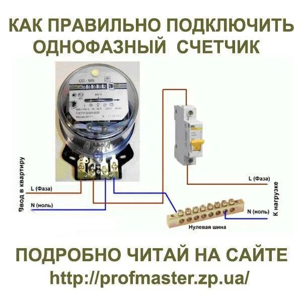 Подключение электросчетчика однофазного схема старого образца Как правильно подключить электросчетчик однофазный - теория и практика