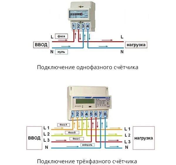 Подключение однофазного счетчика HeatProf.ru