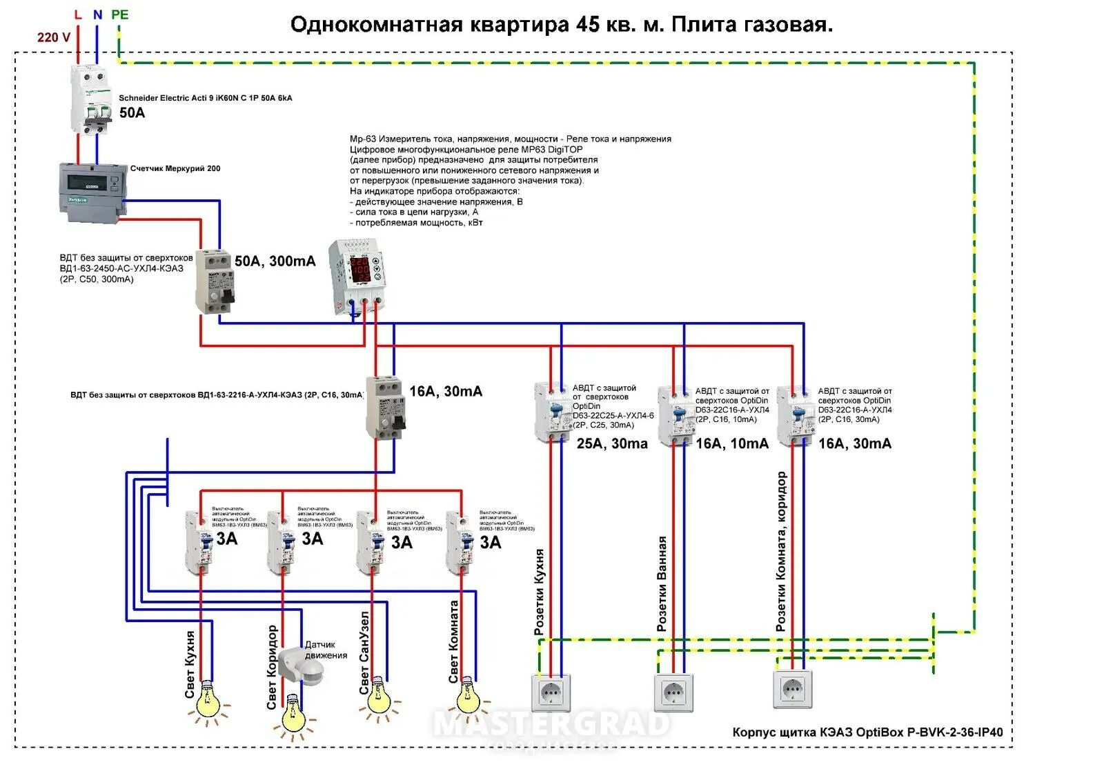 Подключение электрощита на 2х комн квартиру Проект электроснабжения однокомнатной квартиры (67 фото) - красивые картинки и H