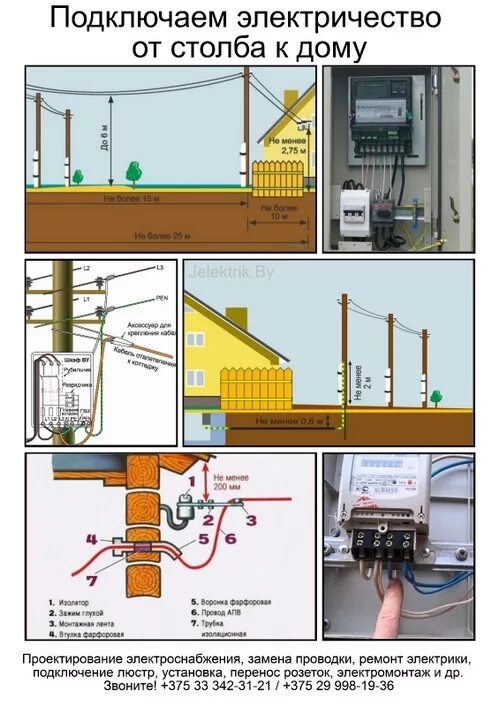 Подключение электросети от столба к дому Замена проводов - Электромонтажные работы Минск МО РБ