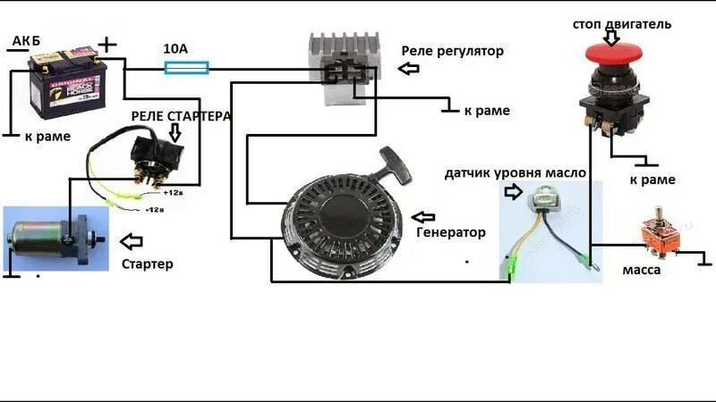 Подключение электростартер двигатель лифан 190fd Генератор на мотоблок: своими руками, поставить, установка, 220 вольт, схема, по