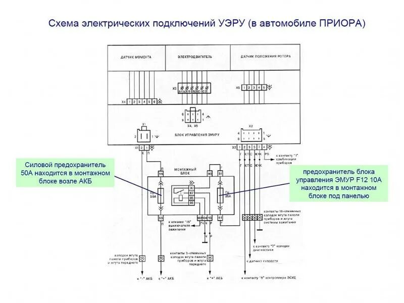 Подключение электроусилителя ваз Ответы Mail.ru: выдает ошибку ЭУР на приоре отсутствие сигнала оборотов двигател