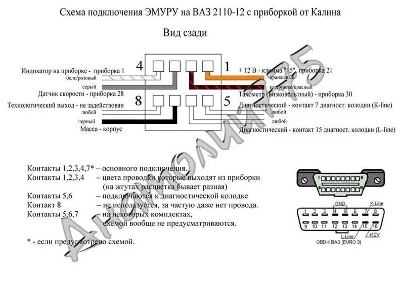 Подключение электроусилителя ваз Установка ЭУР - Lada 21124, 1,6 л, 2008 года электроника DRIVE2