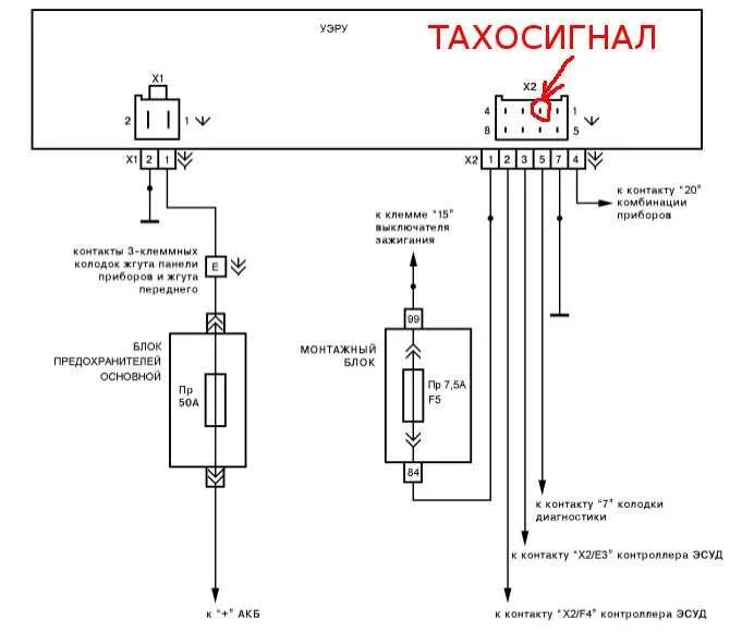 Подключение электроусилителя ваз Эур не видит обороты двигателя приора - фото - АвтоМастер Инфо