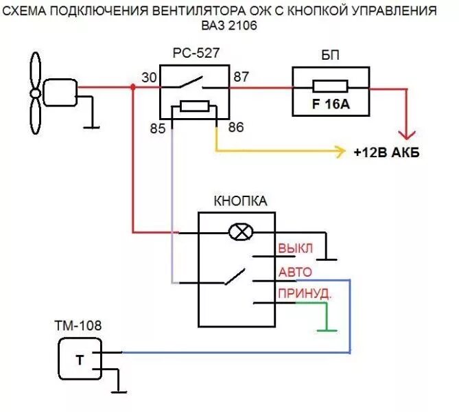 Подключение электровентилятора через кнопку Принудительное включение вентилятора системы охлаждения. - Lada 21074, 1,5 л, 20