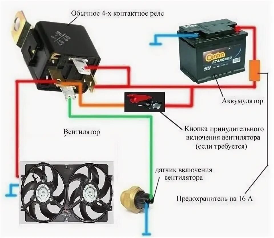 Подключение электровентилятора через кнопку Дополнительный Вентилятор на радиатор . (нужна помощь ) - Lada 21073, 1,6 л, 200