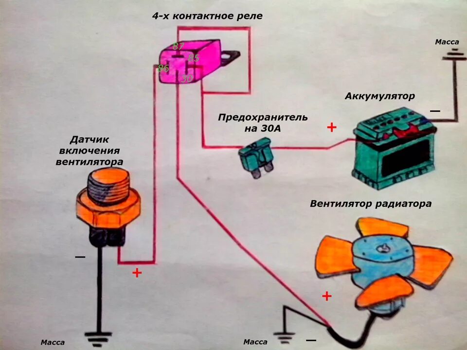 Подключение электровентилятора через кнопку схема подключения вентилятора охлаждения - DRIVE2