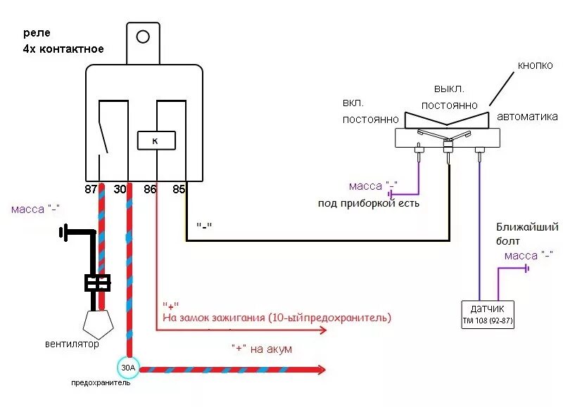 Подключение электровентилятора через реле Электровентилятор через реле, да еще и с кнопки - Lada 21065, 1,6 л, 2001 года с