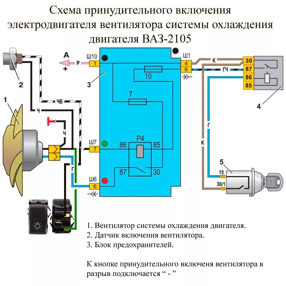 Подключение электровентилятора ваз Схема принудительного включения электродвигателя вентилятора системы охлаждения 