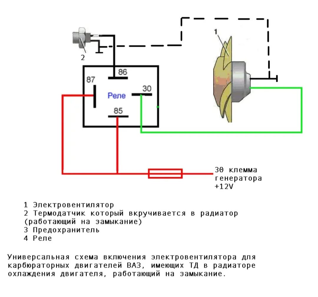 Подключение электровентилятора ваз Картинки РЕЛЕ ДОПОЛНИТЕЛЬНОГО ВЕНТИЛЯТОРА