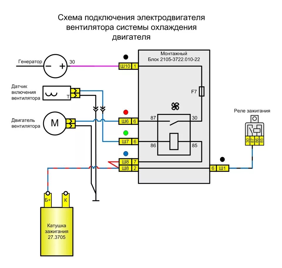 Подключение электровентилятора ваз 2107 Изменение схемы подключения электровентилятора радиатора охлаждения - Lada 21074