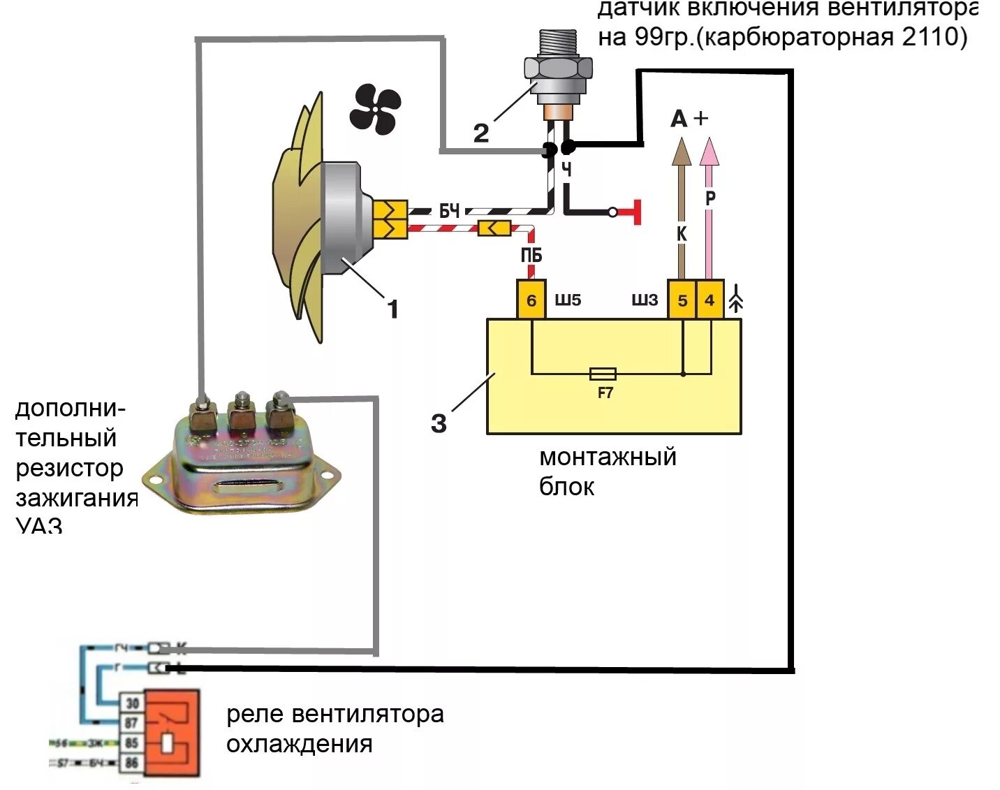 Подключение электровентилятора ваз 2107 Почему не срабатывает вентилятор охлаждения: найдено 89 изображений