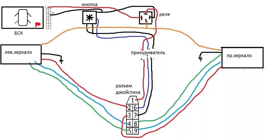 Подключение электрозеркал калина 1 Подключение SE зеркал от приоры - Lada 21101, 1,5 л, 2006 года электроника DRIVE
