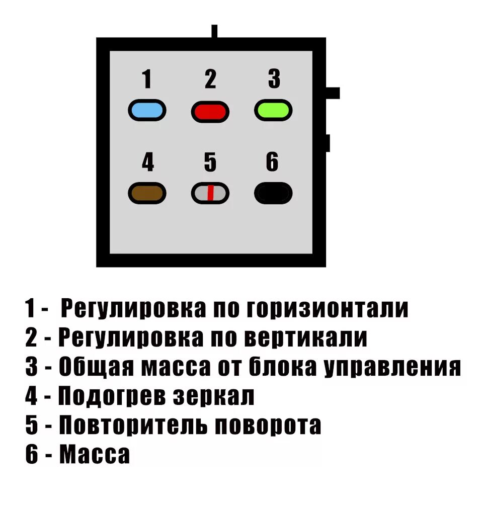 Подключение электрозеркал калина 1 схема Финальная прямая по зеркалам - Lada 21099, 1,5 л, 2000 года стайлинг DRIVE2