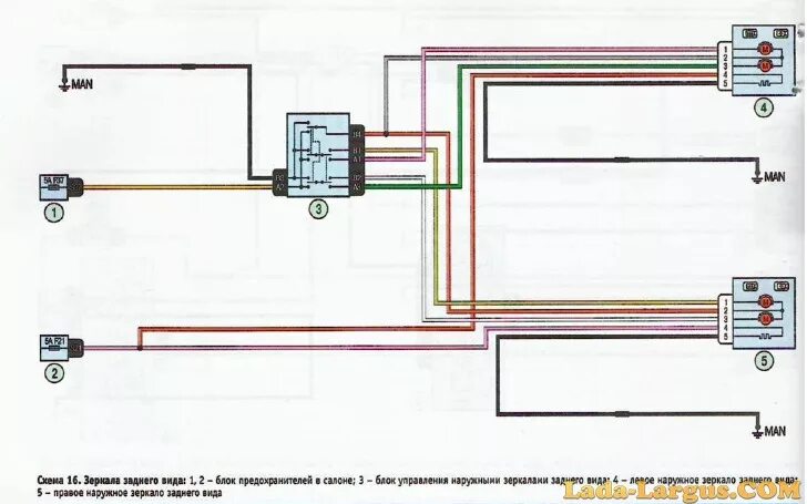 Подключение электрозеркал рено логан 1 Мысли по поводу электрозеркал или правило 4Ф. Кто-нибудь ставил на фургон? - Lad