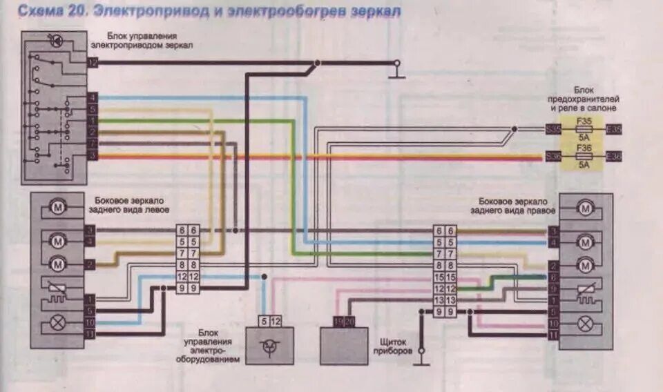 Подключение электрозеркал рено логан 1 Установка датчика наружной температуры - Renault Logan (2G), 1,6 л, 2016 года тю