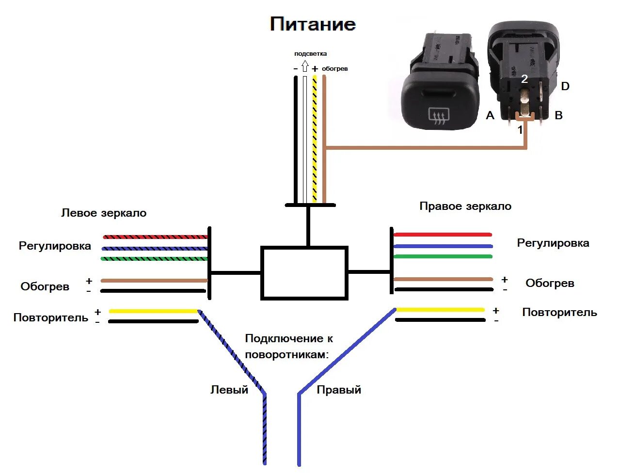 Подключение электрозеркал ваз Адаптированные гранта зеркала - Подключение (схема) - Lada 2114, 1,6 л, 2012 год
