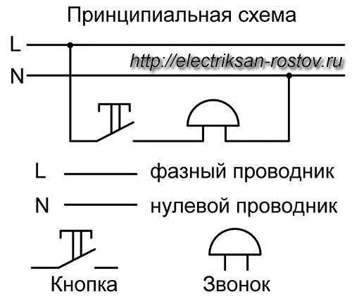 Подключение электрозвонка в квартире схема Принцип работы звонка фото - DelaDom.ru