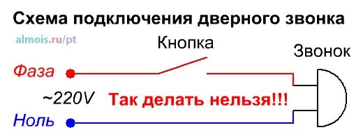 Подключение электрозвонка в квартире схема Ответы Mail.ru: Когда подключается электрический звонок в квартиру, кнопка должн