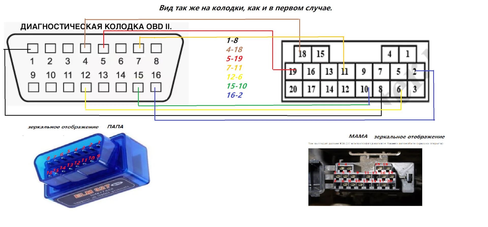 Подключение елм 327 к киа рио 3 Kia Sorento 1 (BL) Переходник 20 Pin - OBD 2 16 Pin для KIA - KIA Sorento (1G), 