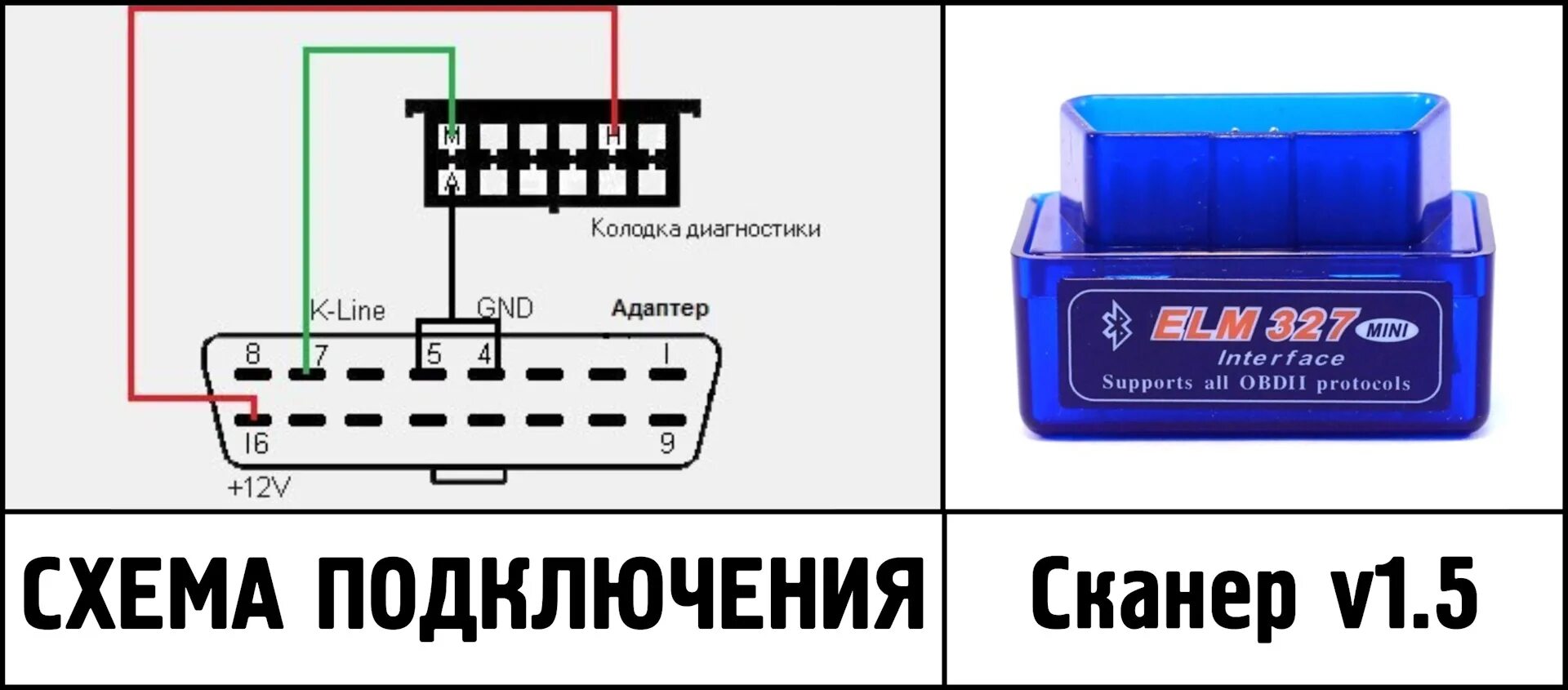 Подключение елм 327 к киа рио 3 История старая, действие новое. - Lada 21102, 1,5 л, 2000 года электроника DRIVE