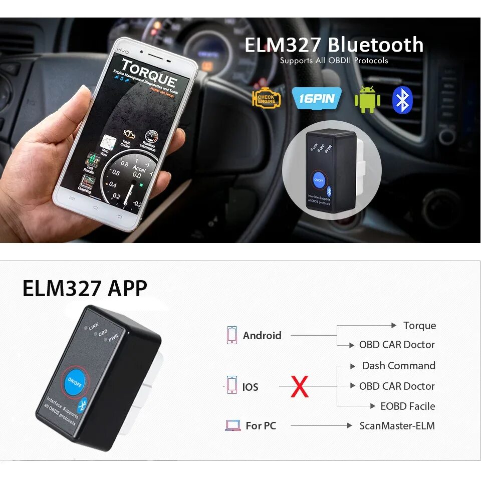 Подключение elm 327 к телефону Super Mini ELM327 with switch ELM 327 Bluetooth OBD2 OBD II CAN BUS Diagnostic T