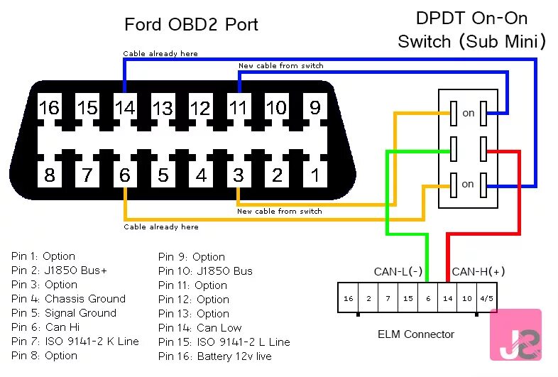 Подключение elm 327 к телефону Подключение EML для тех у кого нету разъёма OBD - Chery Amulet, 1,6 л, 2007 года