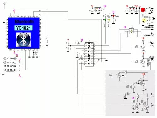 Подключение elm327 bluetooth к телефону ELM327 - 4PDA