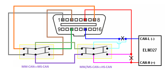 Подключение elm327 bluetooth к телефону Диагностическое оборудование и софт (с. 485) - Ford Focus 2