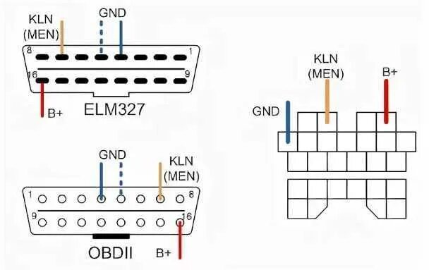 Подключение elm327 bluetooth к телефону Elm327 как подключить к камазу - фото