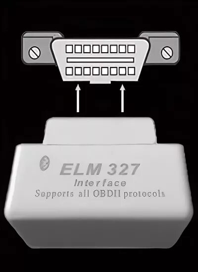 Подключение elm327 bluetooth к телефону Инструкция по подключению адаптера elm327 bluetooth к ПК (ОС Windows XP) - DiagS