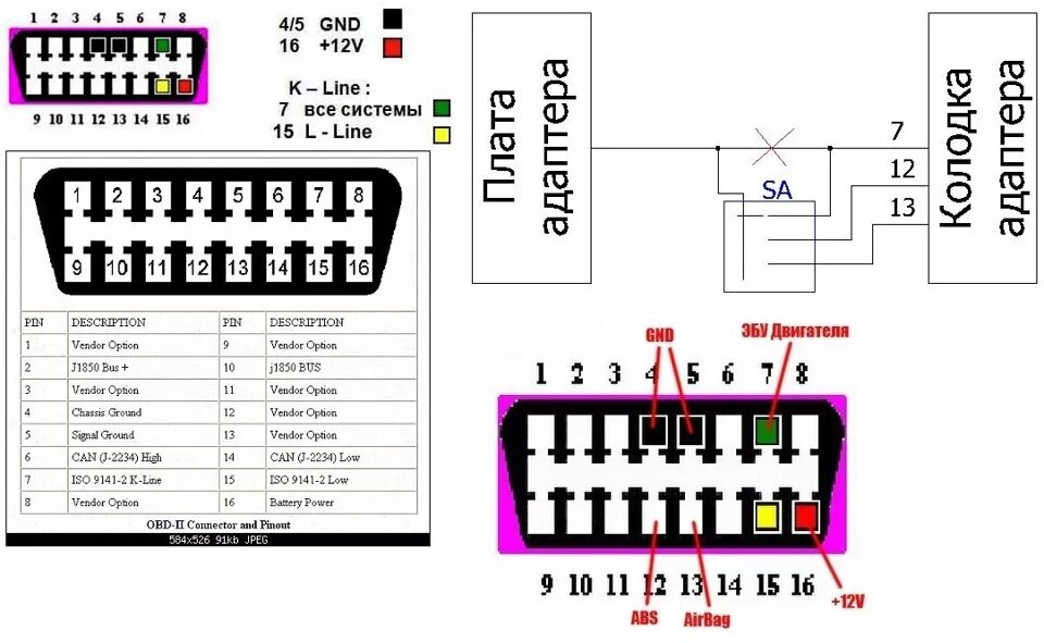 Подключение elm327 магнитоле Распайка диагностического кабеля VAG COM 409.1 KKL для ABS и Airbag - DRIVE2