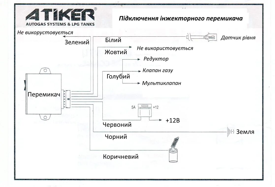 Подключение эмулятора форсунок гбо 2 Купить ГБО Atiker: запчасти комплектующие оборудование Атикер: цена, отзывы, про