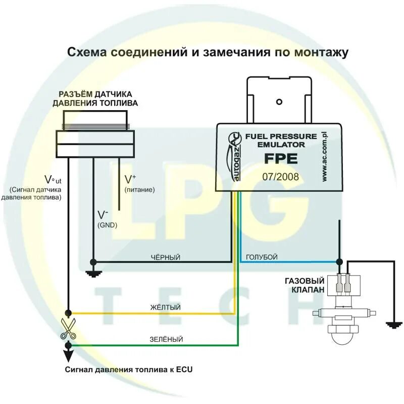 Подключение эмулятора форсунок гбо 2 Купить эмулятор давления бензина гбо Stag FPE в магазине LPGTECH