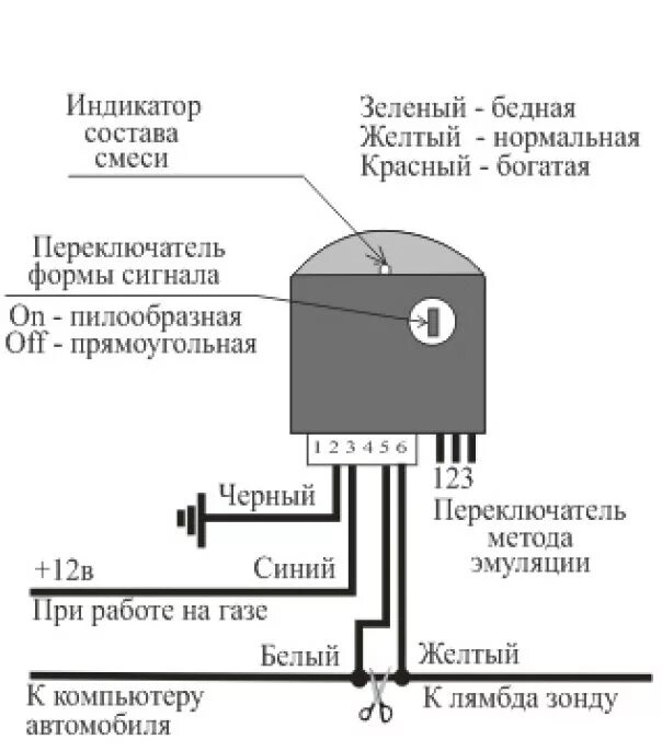 Подключение эмулятора гбо 2 поколения Эмулятор лямбда-зонда ZOND-4 или как экономить на настройке ГБО - Peugeot 605, 2