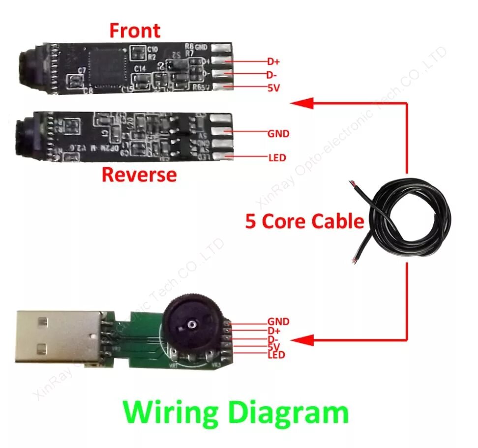 Подключение эндоскопа к компьютеру через usb Mobile Camera Wiring Diagram 2 0mp Full Hd Usb Mini Endoscope Module for Diy Ins