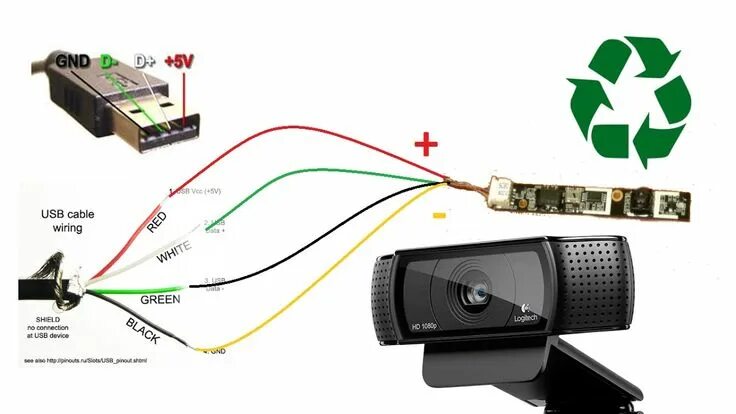 Подключение эндоскопа к компьютеру через usb Recicla Webcam de Laptop y conéctala por USB Esquemas eletrônicos, Componentes e