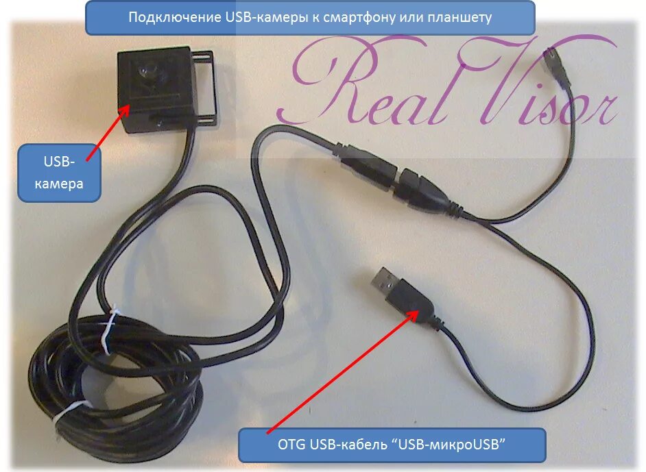 Подключение эндоскопа к компьютеру через usb Картинки ПОДКЛЮЧИТЬ USB КАМЕРУ К АНДРОИД