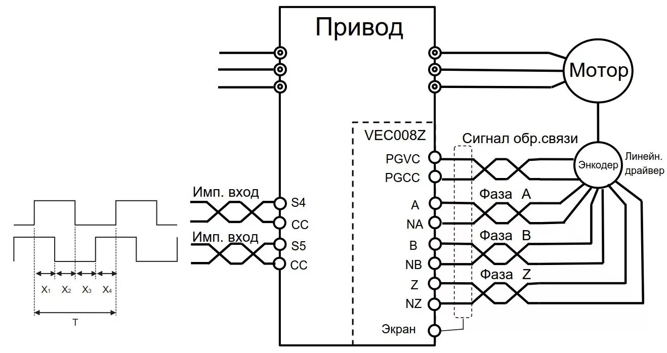 Подключение энкодера к двигателю Система позиционирования высокой точности с преобразователем частоты Toshiba VF-