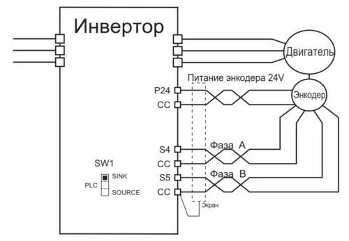 Подключение энкодера к двигателю Система позиционирования высокой точности с преобразователем частоты Toshiba VF-