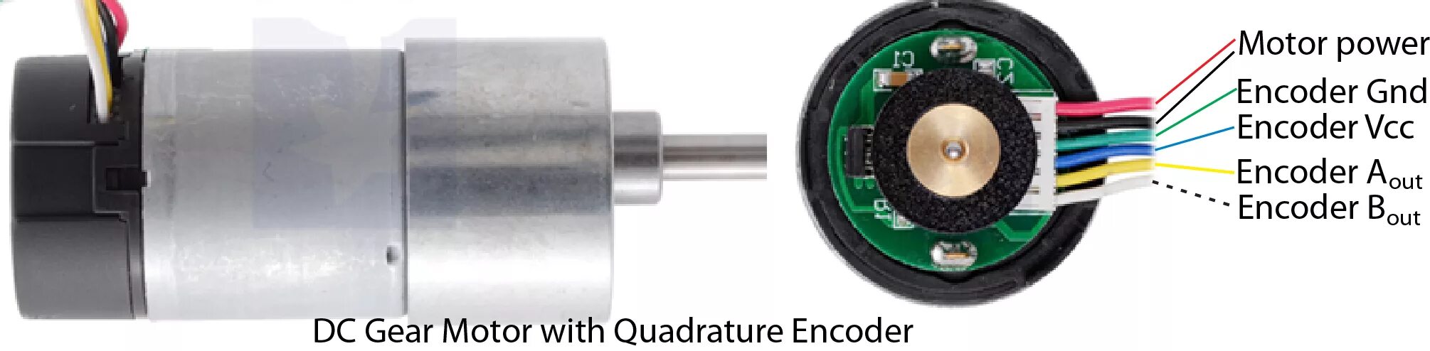 Solved Given the schematic of a DC motor with encoder Chegg.com