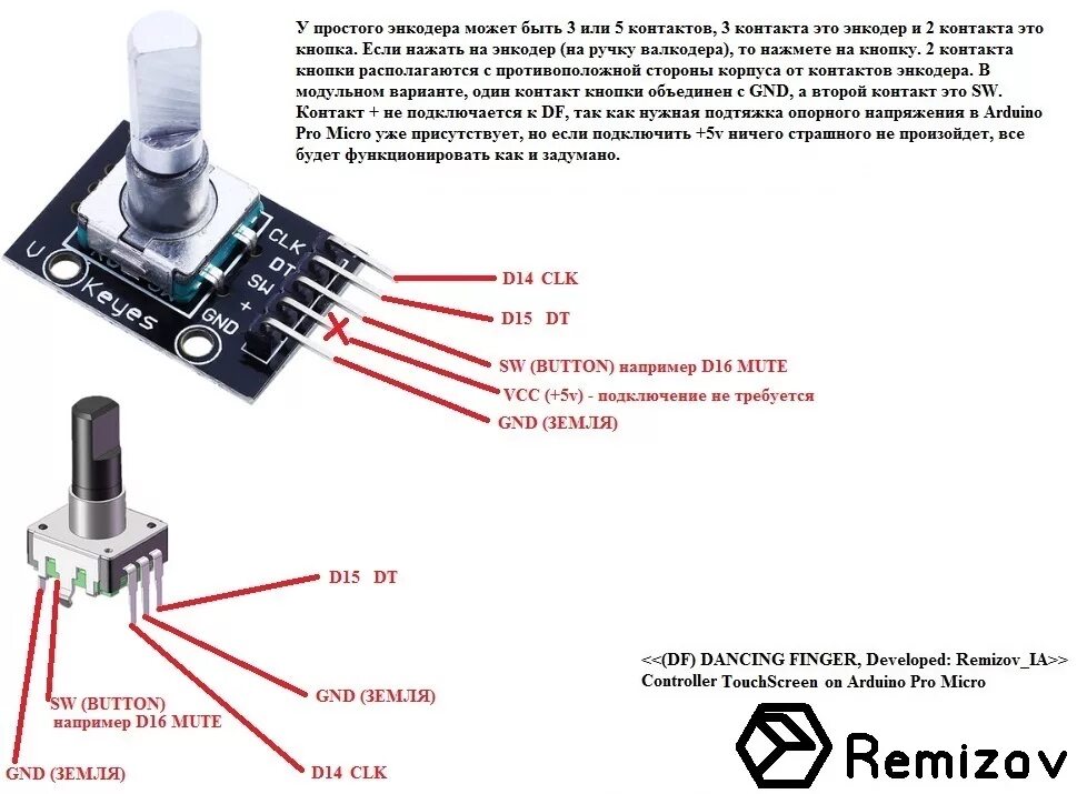 Подключение энкодера вместо кнопок DANCING FINGER - USB-HID резистивный 4 проводной TachScreen на Windows и Android